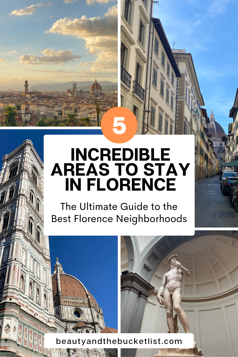 A collage of photos including a Florence skyline, a beautiful street, Giotto's Campanile and the Duomo, and the David statue with the text reading "5 Incredible Areas to Stay in Florence, The Ultimate Guide to the Best Florence Neighborhoods".