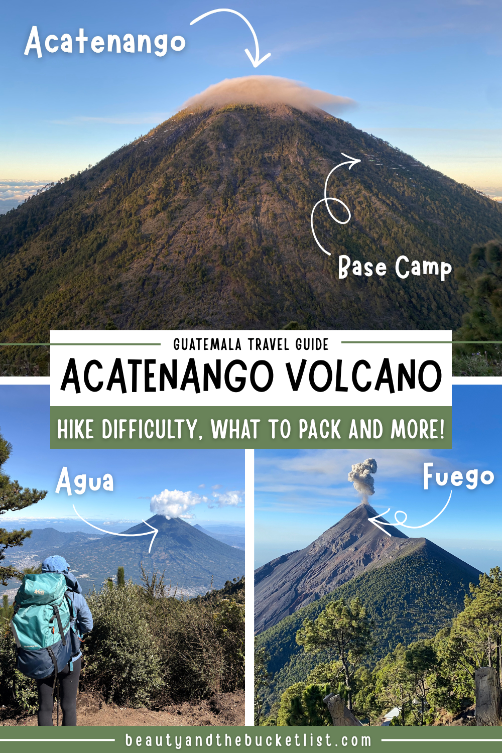 A graphic showing volcanoes in Guatemala including Acatenango with arrows and text pointing to the volcano and base camp, a backpacker gazing out upon Agua volcano, and Fuego volcano with a plume of smoke during a sunny day. The text reads, "Guatemala travel guide, Acatenango Volcano, Hike Difficulty, What to Pack and MORE!" with the website title beautyandthebucketlist.com.